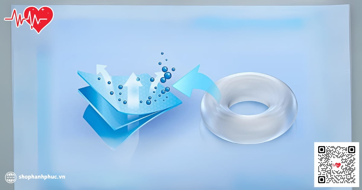 Vòng đeo Leten Silicone