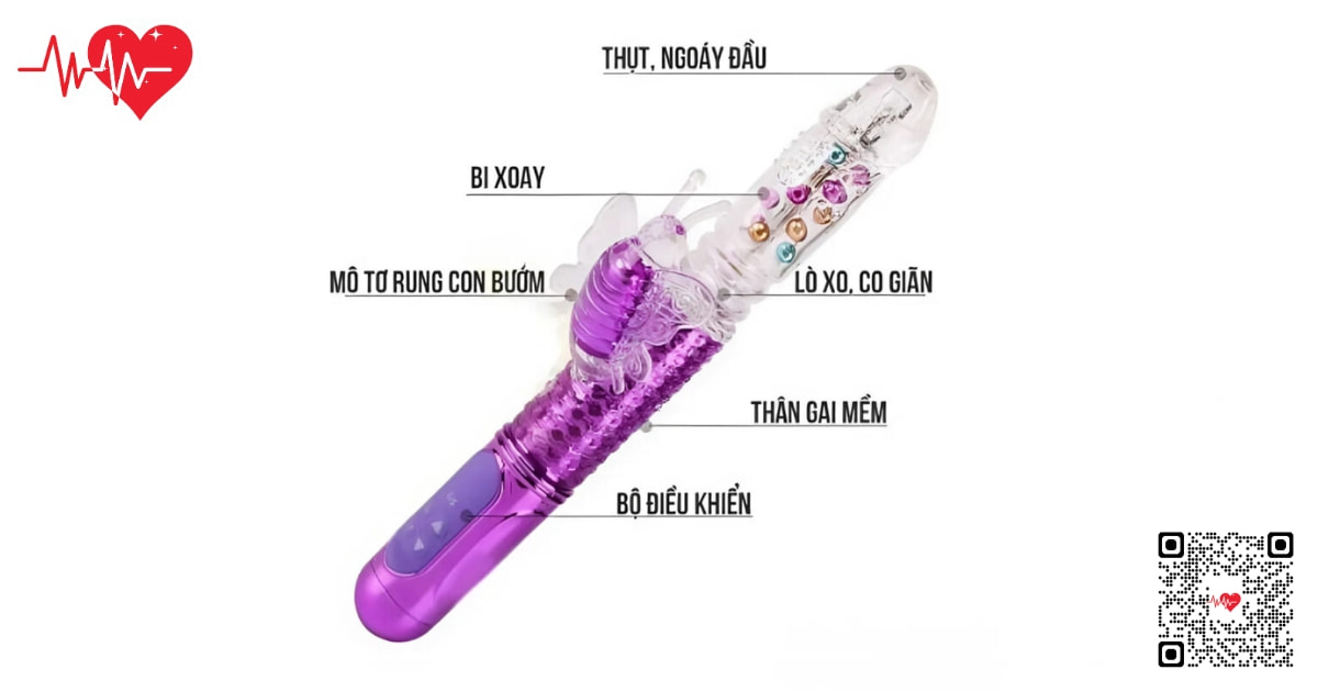 sextoy dương vật giả Libo rung xoay thụt cực mạnh