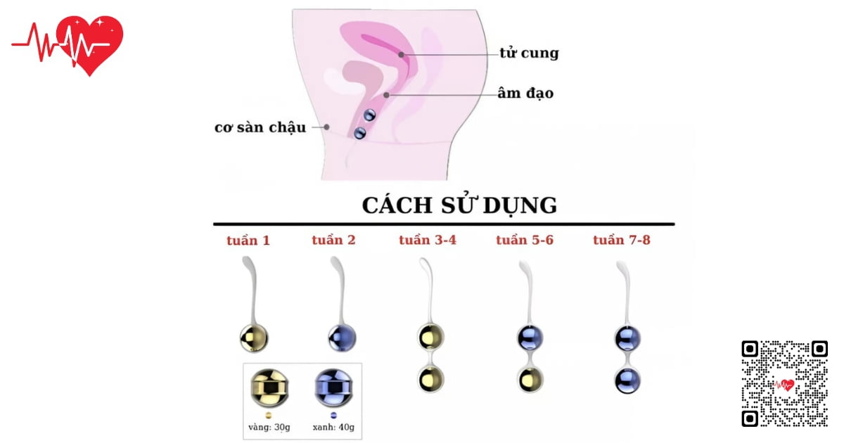 Dụng cụ làm se khít âm đạo Yany